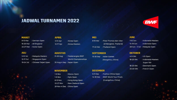 jadwal bwf
