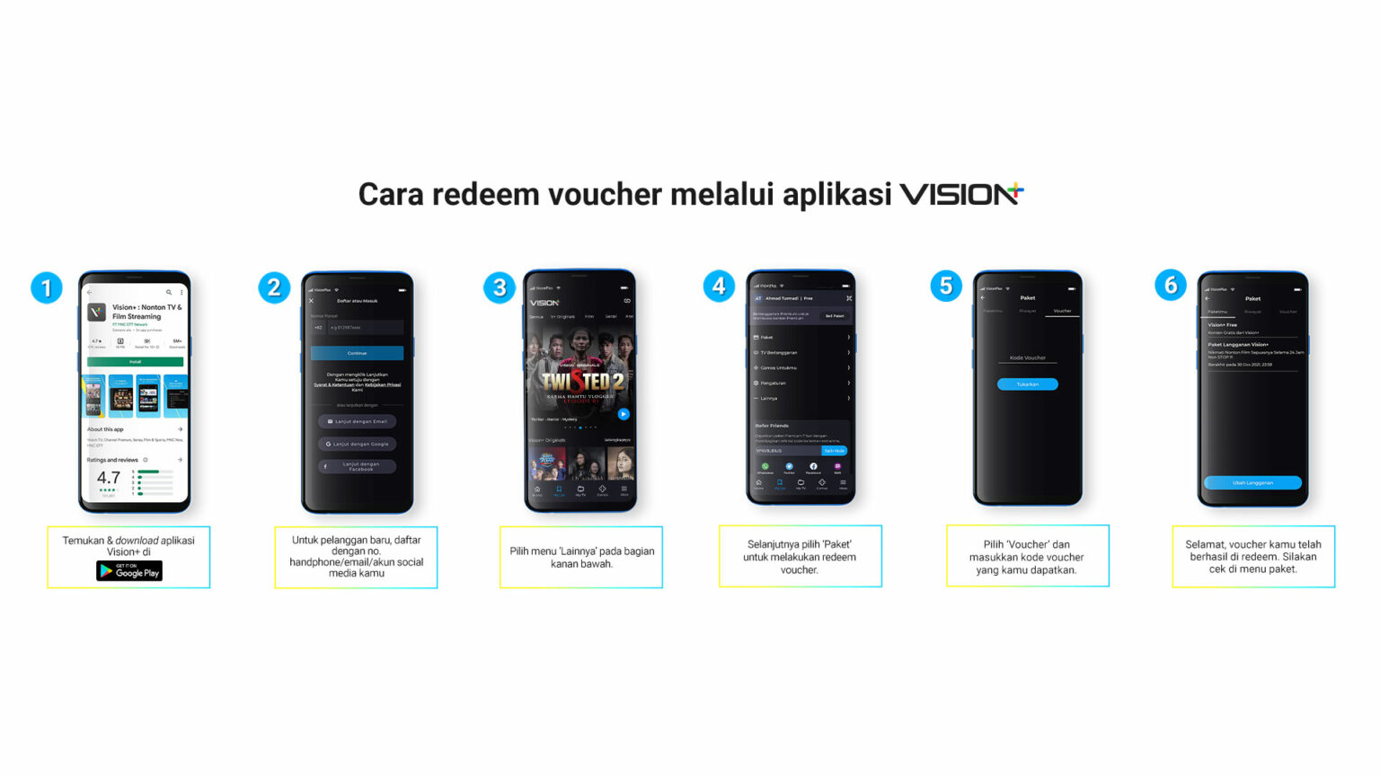 Cara Redeem Voucher Vision+ Untuk Kamu Semua - Blog Vision+